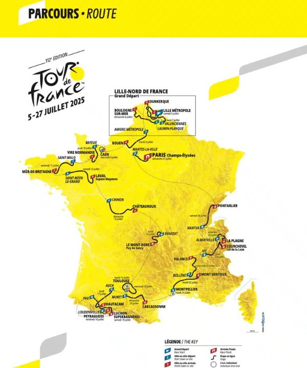 Types d’étapes du Tour : montagnes, chronos, sprints expliqués.