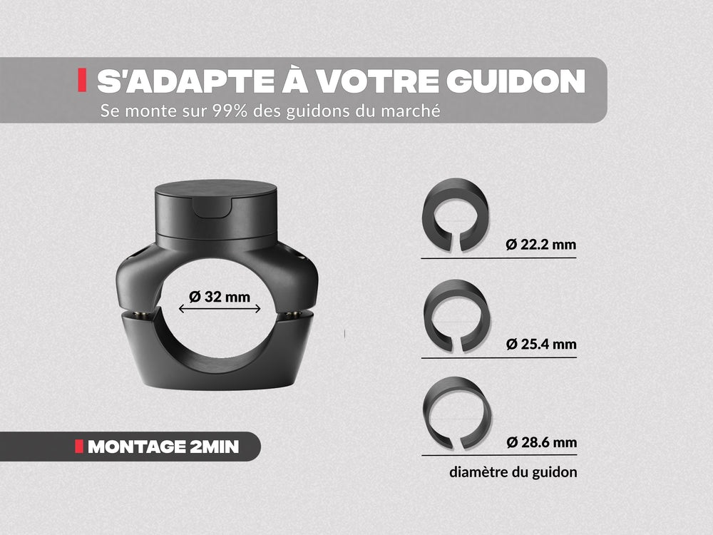 PRO mount for bike handlebar