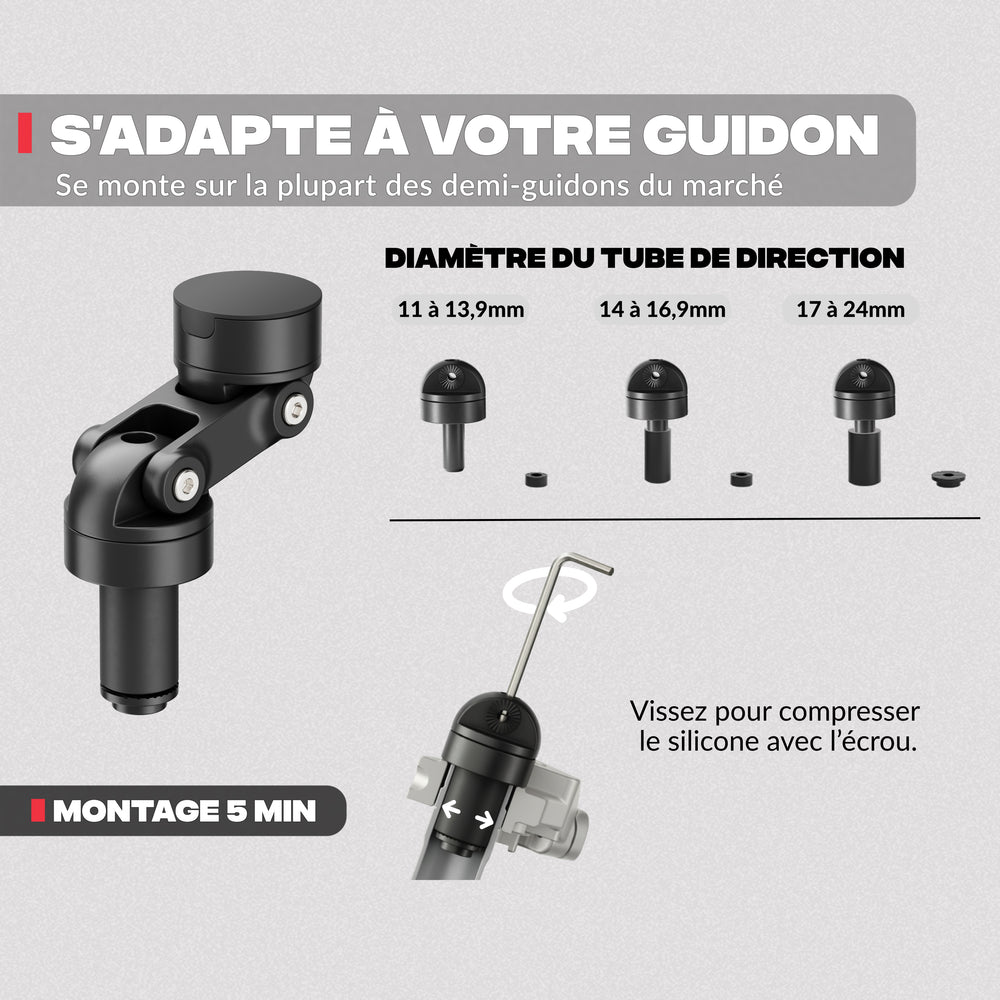 Phone mount for MINI BOOST clip-on handlebar