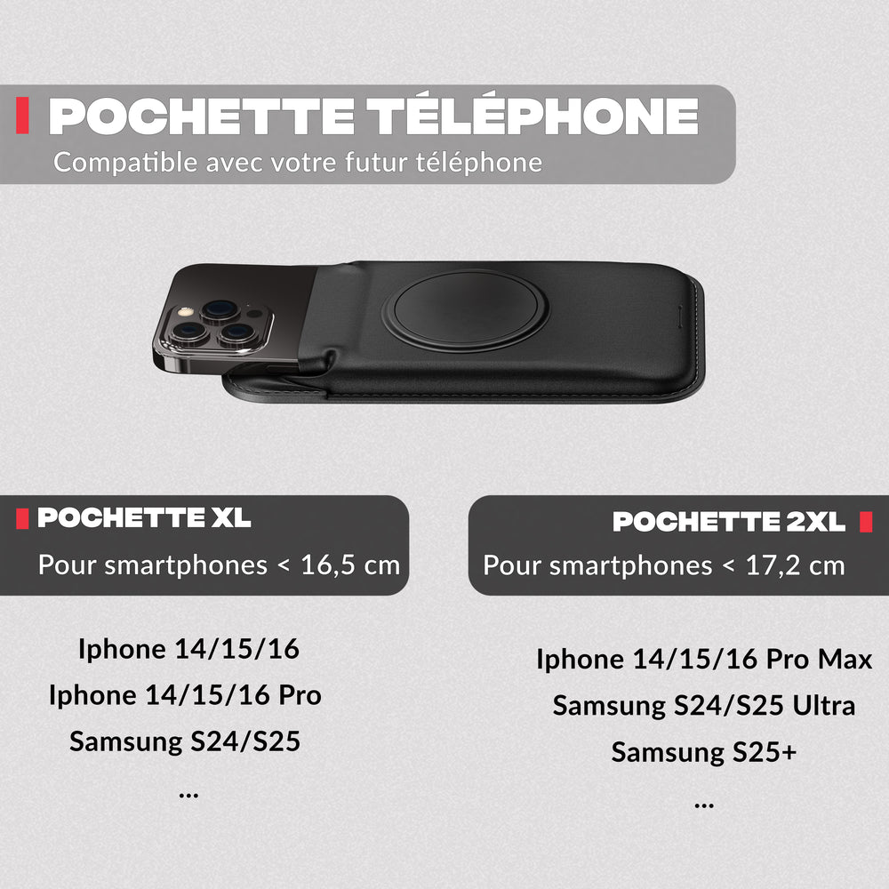 Phone mount for scooter and motorcycle mirror