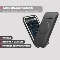 Motorcycle phone mount