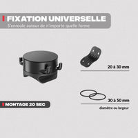 Motorcycle Phone Mount