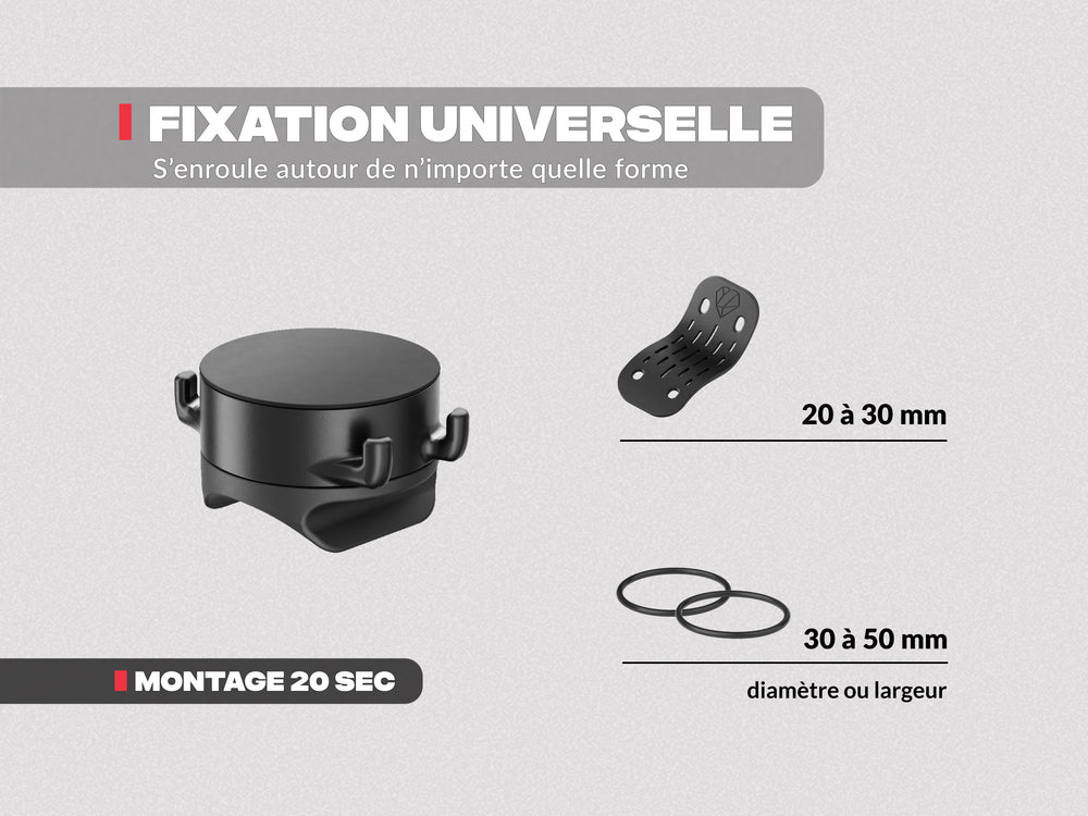 Motocycle phone mount