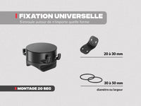 Motocycle phone mount