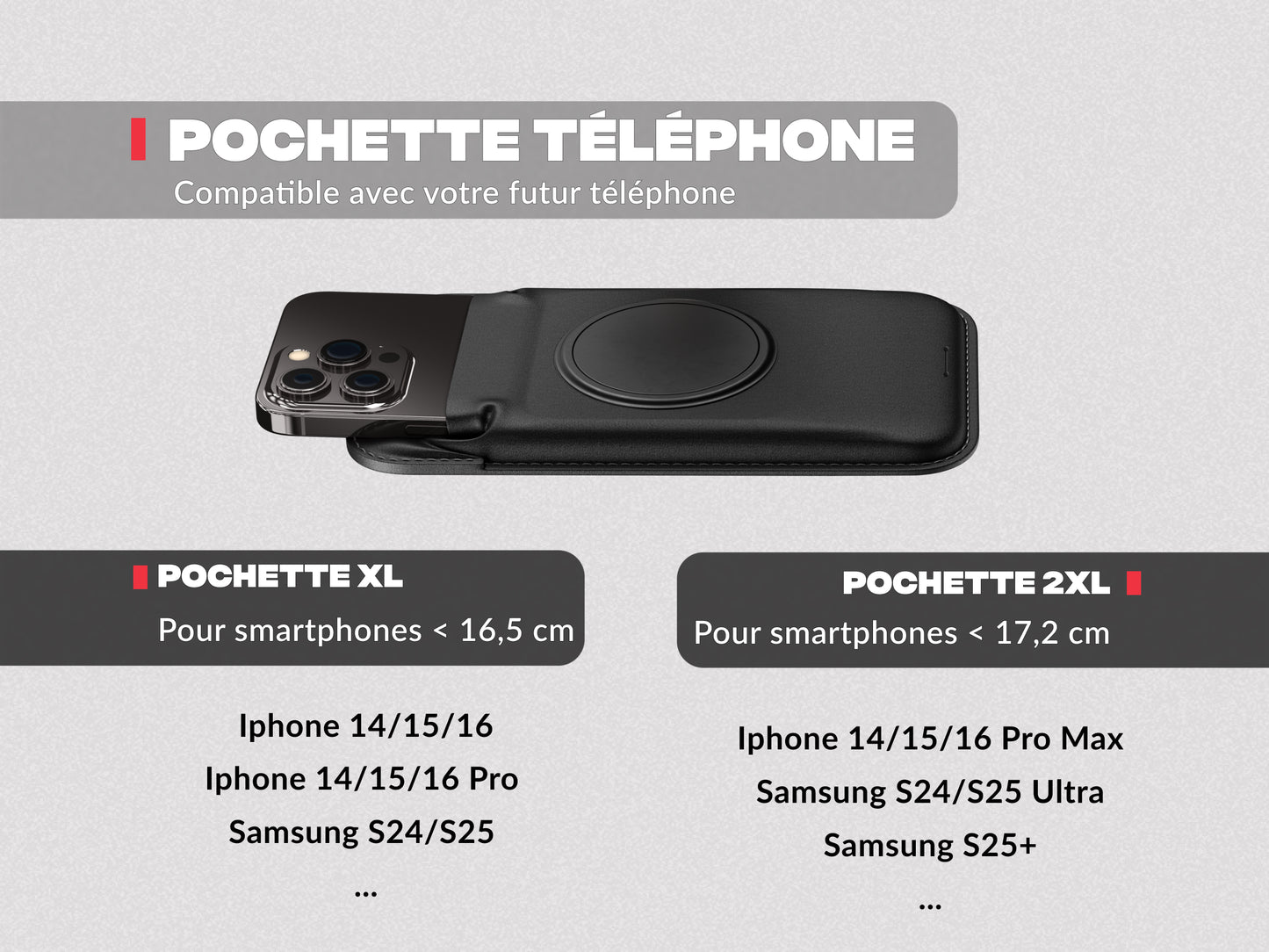 Motocycle phone mount