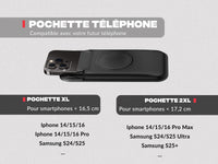 Motocycle phone mount