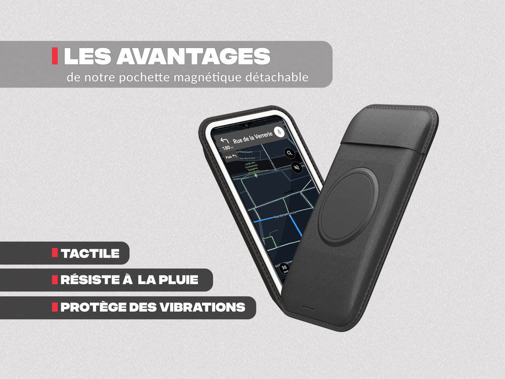 Motocycle phone mount