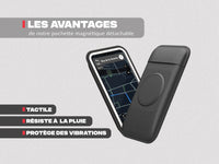 Motocycle phone mount