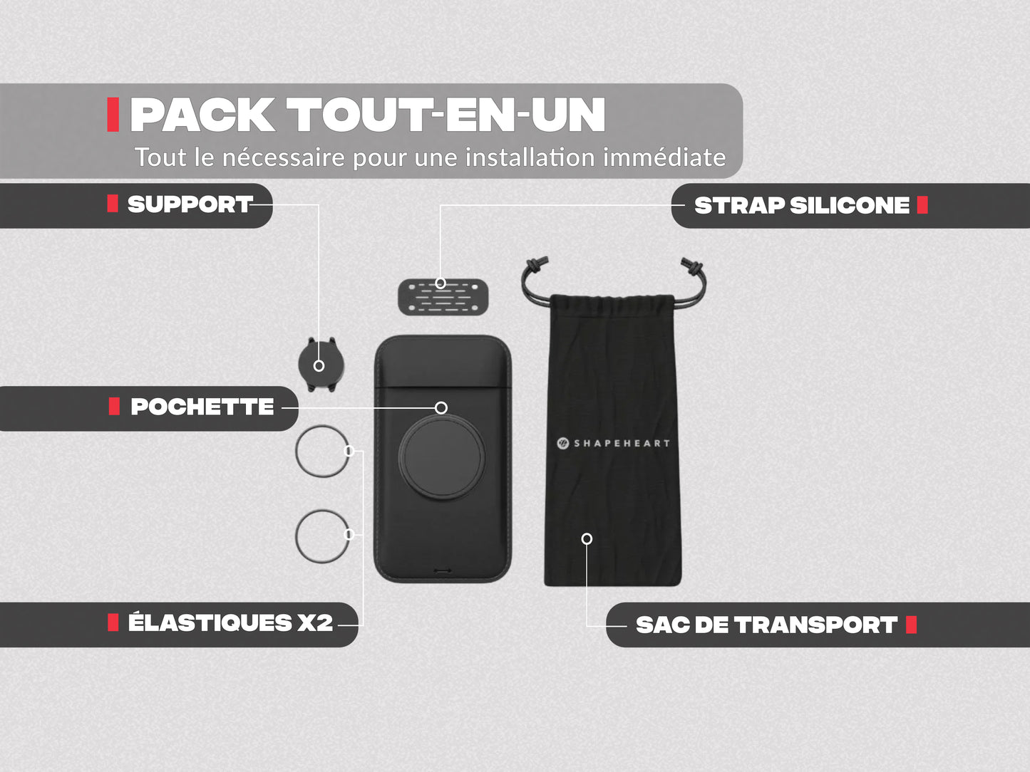 Motocycle phone mount