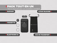 Motocycle phone mount