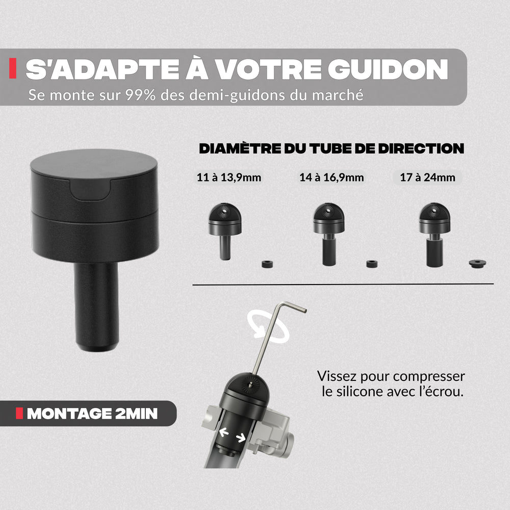 Phone mount for motorcycle clip-on handlebar